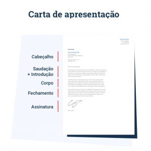 Modelo de carta de apresentação pronta
